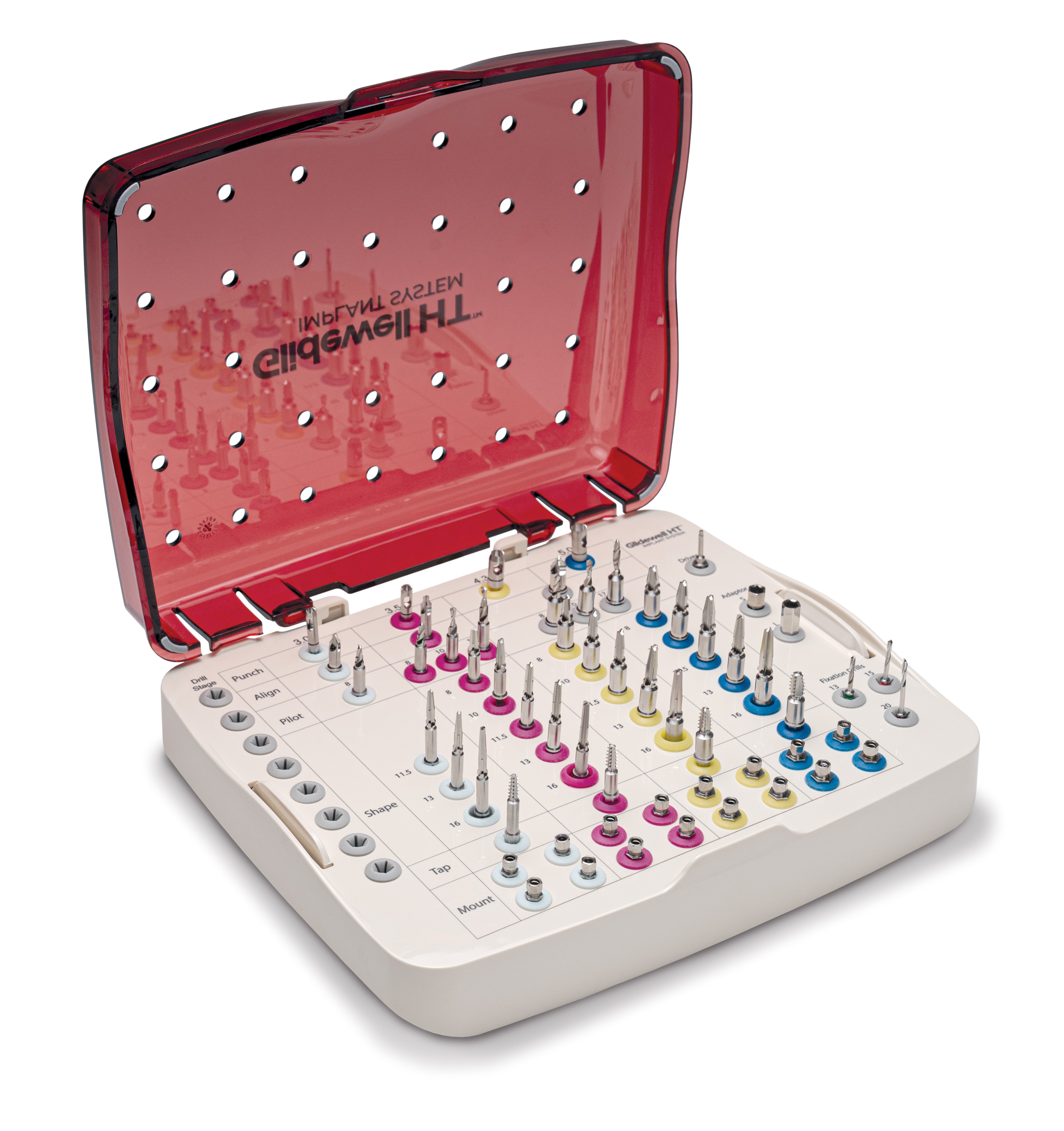 Glidewell HT™ Implant Guided Surgical Kit - Glidewell Direct