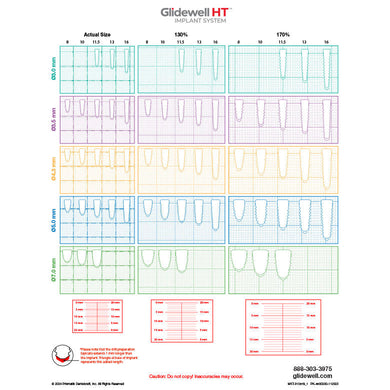 Glidewell HT™ Implant Radiographic Template